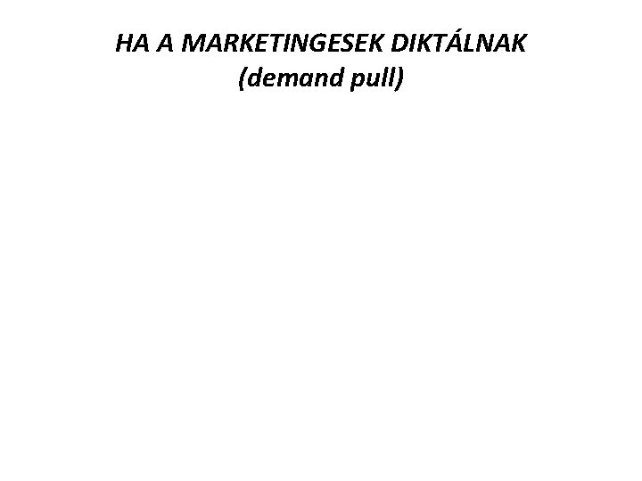 HA A MARKETINGESEK DIKTÁLNAK (demand pull) 