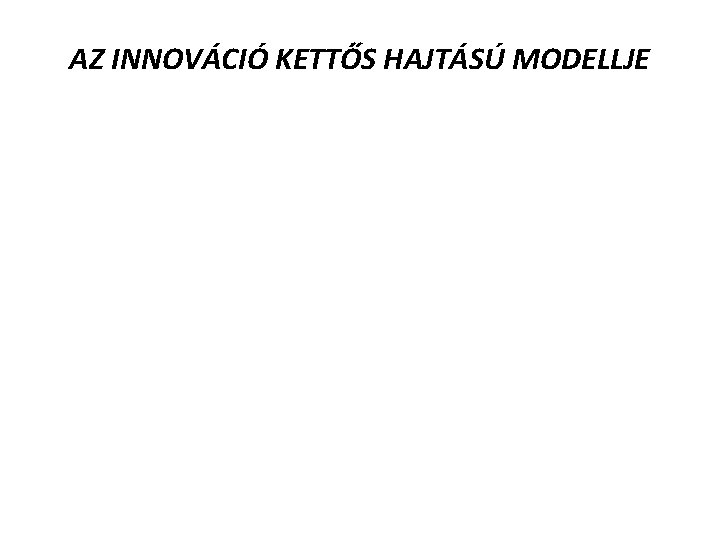 AZ INNOVÁCIÓ KETTŐS HAJTÁSÚ MODELLJE 