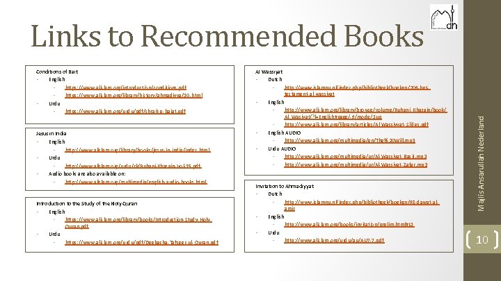 Links to Recommended Books Conditions of Bait • English • https: //www. alislam. org/introduction/conditions.