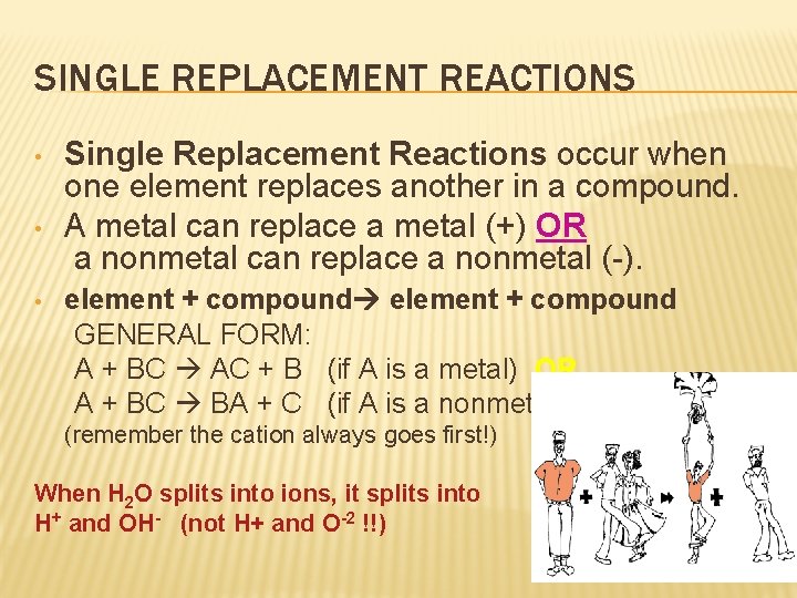 SINGLE REPLACEMENT REACTIONS • • • Single Replacement Reactions occur when one element replaces