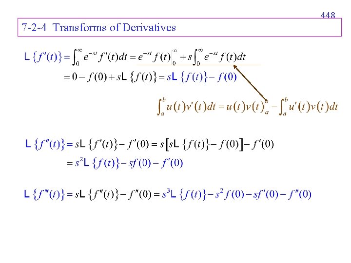 448 7 -2 -4 Transforms of Derivatives 