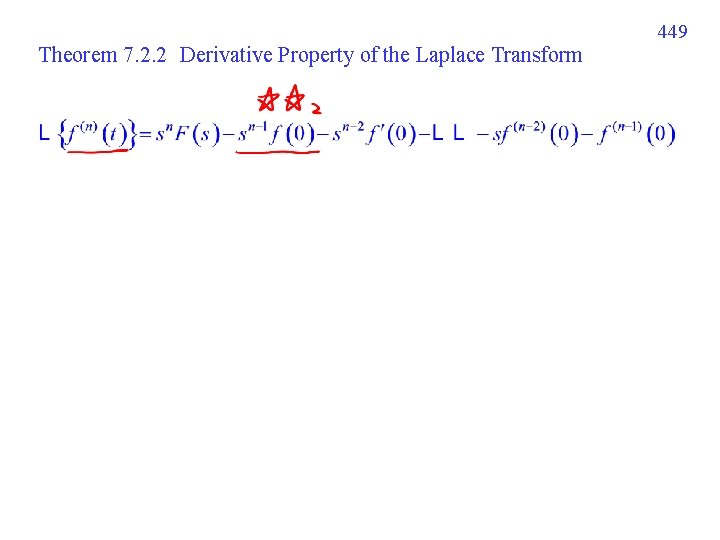 449 Theorem 7. 2. 2 Derivative Property of the Laplace Transform 
