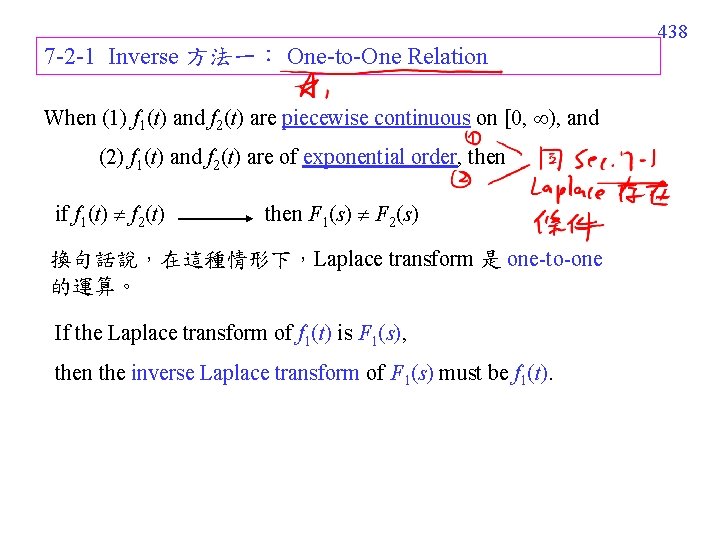 438 7 -2 -1 Inverse 方法一： One-to-One Relation When (1) f 1(t) and f