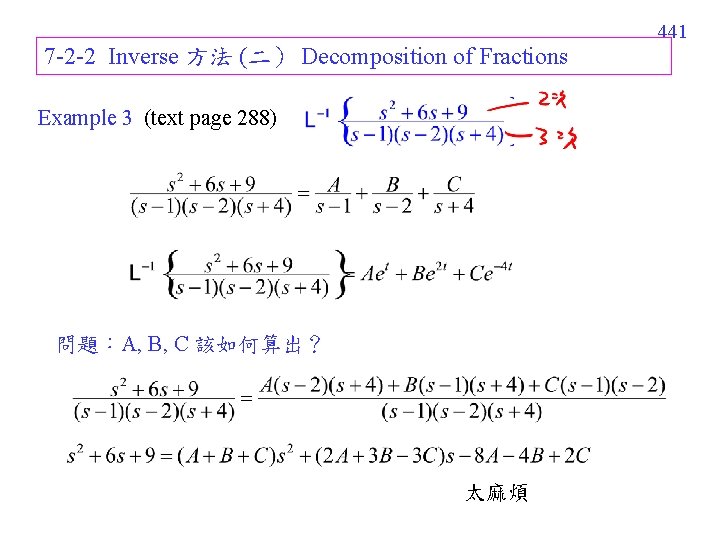 441 7 -2 -2 Inverse 方法 (二） Decomposition of Fractions Example 3 (text page