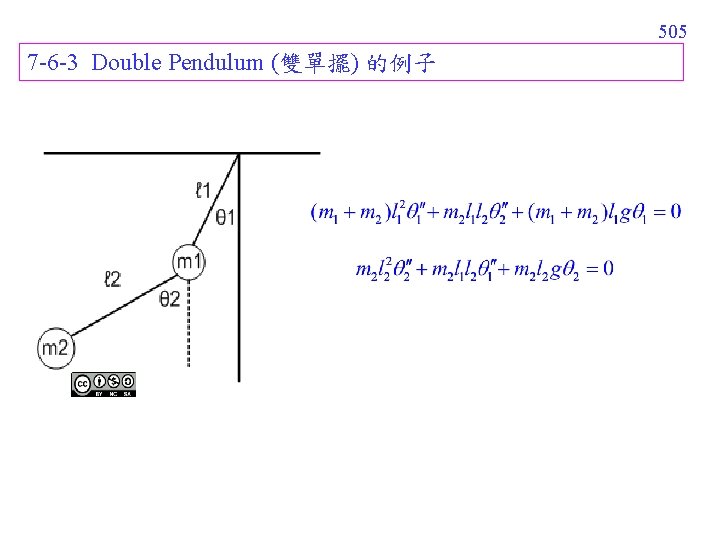 505 7 -6 -3 Double Pendulum (雙單擺) 的例子 
