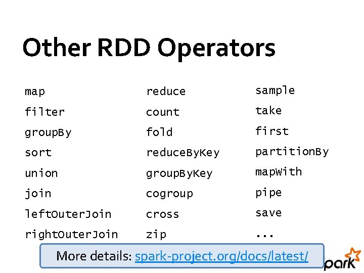 Other RDD Operators map reduce sample filter count take group. By fold first sort Other RDD Operators map reduce sample filter count take group. By fold first sort