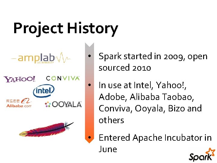 Project History • Spark started in 2009, open sourced 2010 • In use at Project History • Spark started in 2009, open sourced 2010 • In use at