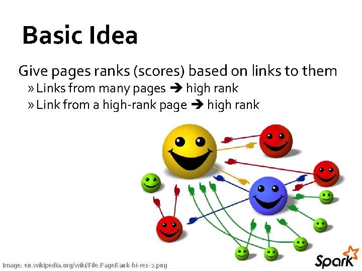 Basic Idea Give pages ranks (scores) based on links to them » Links from Basic Idea Give pages ranks (scores) based on links to them » Links from