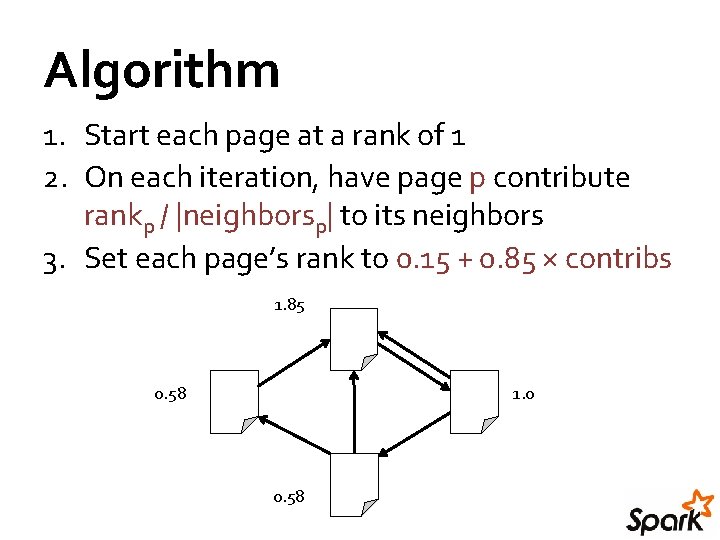 Algorithm 1. Start each page at a rank of 1 2. On each iteration, Algorithm 1. Start each page at a rank of 1 2. On each iteration,