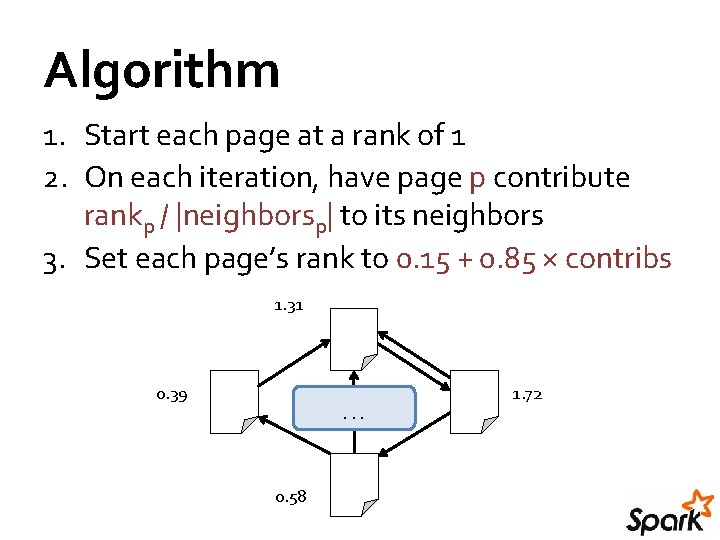 Algorithm 1. Start each page at a rank of 1 2. On each iteration, Algorithm 1. Start each page at a rank of 1 2. On each iteration,