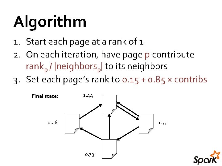 Algorithm 1. Start each page at a rank of 1 2. On each iteration, Algorithm 1. Start each page at a rank of 1 2. On each iteration,