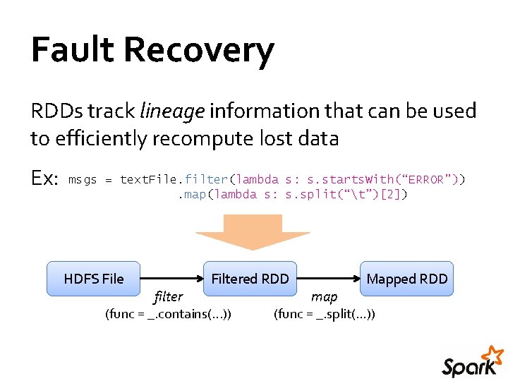 Fault Recovery RDDs track lineage information that can be used to efficiently recompute lost Fault Recovery RDDs track lineage information that can be used to efficiently recompute lost