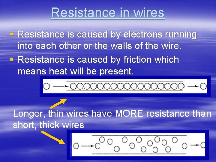 Resistance in wires § Resistance is caused by electrons running into each other or