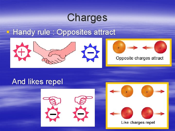 Charges § Handy rule : Opposites attract And likes repel 