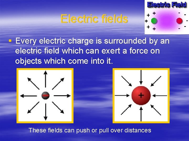 Electric fields § Every electric charge is surrounded by an electric field which can