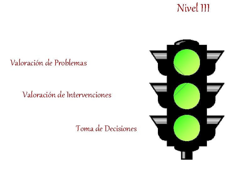 Nivel III Valoración de Problemas Valoración de Intervenciones Toma de Decisiones Nivel III Valoración de Problemas Valoración de Intervenciones Toma de Decisiones