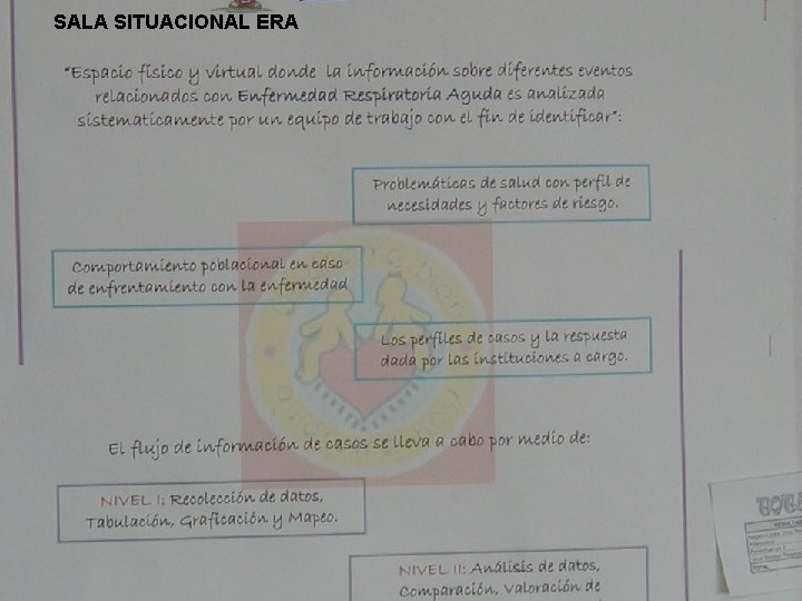 SALA SITUACIONAL ERA SALA SITUACIONAL ERA