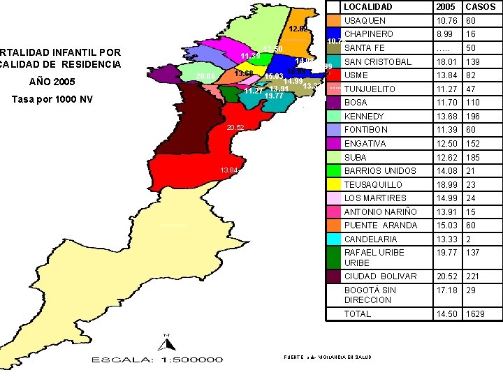 12. 62 RTALIDAD INFANTIL POR CALIDAD DE RESIDENCIA AÑO 2005 Tasa por 1000 NV 12. 62 RTALIDAD INFANTIL POR CALIDAD DE RESIDENCIA AÑO 2005 Tasa por 1000 NV