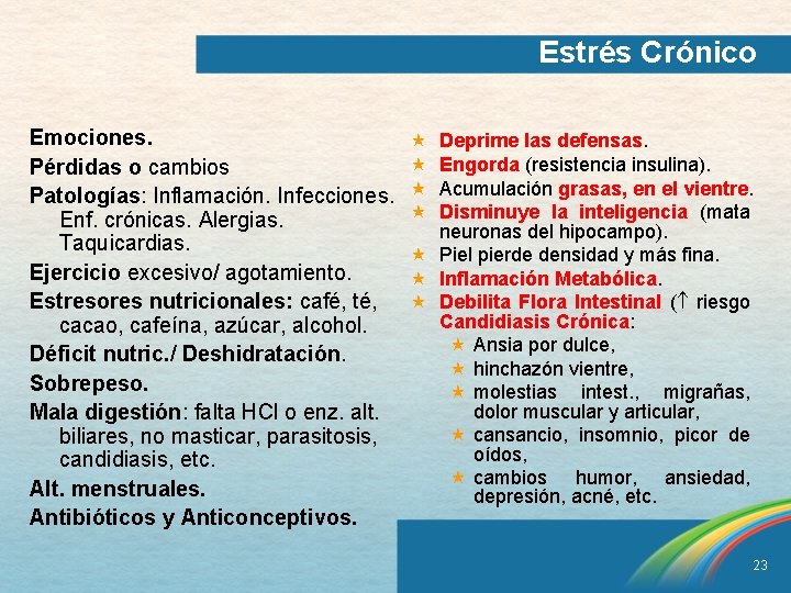 Estrés Crónico Emociones. Pérdidas o cambios Patologías: Inflamación. Infecciones. Enf. crónicas. Alergias. Taquicardias. Ejercicio