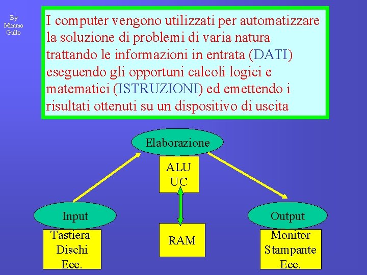 By Mimmo Gullo I computer vengono utilizzati per automatizzare la soluzione di problemi di
