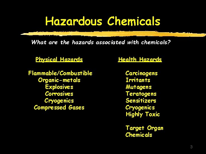 Hazardous Chemicals What are the hazards associated with chemicals? Physical Hazards Flammable/Combustible Organic-metals Explosives Hazardous Chemicals What are the hazards associated with chemicals? Physical Hazards Flammable/Combustible Organic-metals Explosives