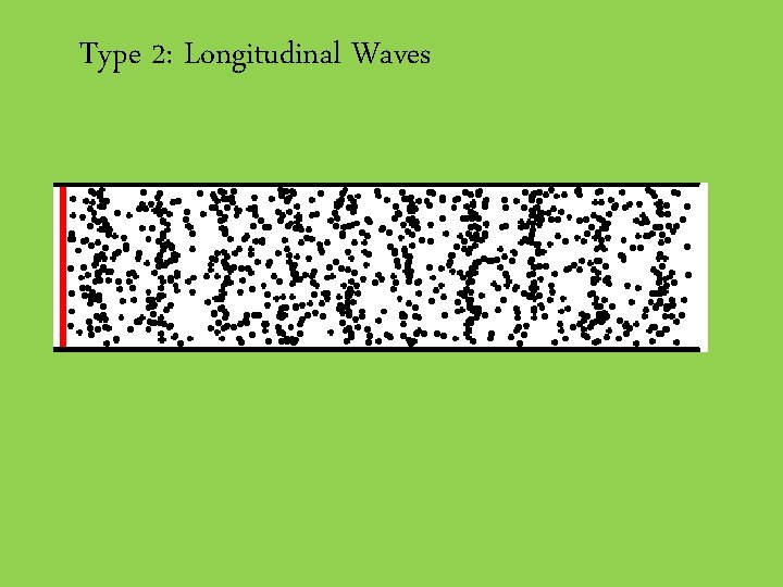 Type 2: Longitudinal Waves 