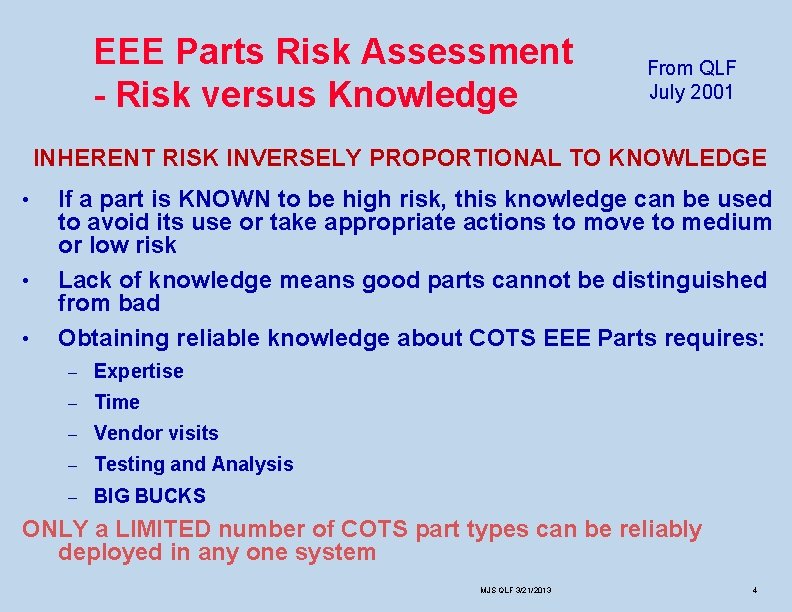 EEE Parts Risk Assessment - Risk versus Knowledge From QLF July 2001 INHERENT RISK