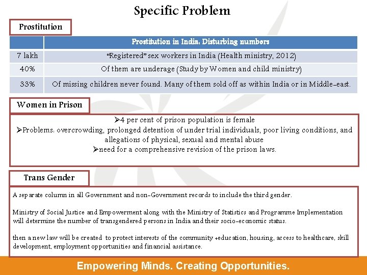 Specific Problem Prostitution in India: Disturbing numbers 7 lakh “Registered” sex workers in India