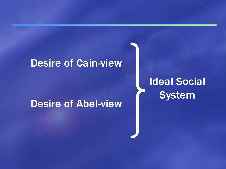 Desire of Cain-view Desire of Abel-view Ideal Social System 