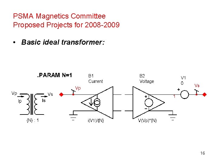 PSMA Magnetics Committee Proposed Projects for 2008 -2009 • Basic ideal transformer: 16 