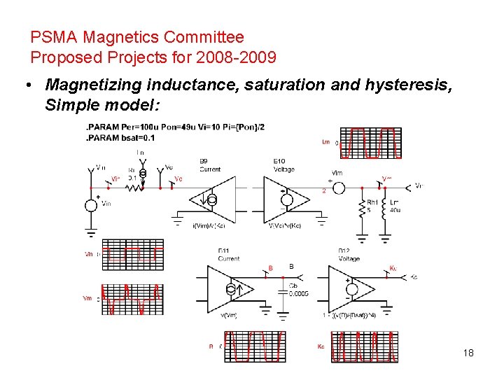 PSMA Magnetics Committee Proposed Projects for 2008 -2009 • Magnetizing inductance, saturation and hysteresis,