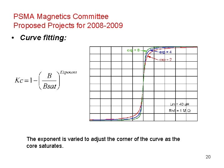 PSMA Magnetics Committee Proposed Projects for 2008 -2009 • Curve fitting: The exponent is