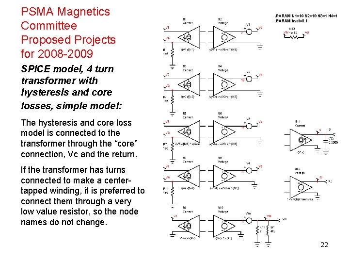 PSMA Magnetics Committee Proposed Projects for 2008 -2009 SPICE model, 4 turn transformer with