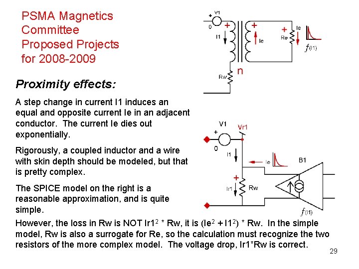 PSMA Magnetics Committee Proposed Projects for 2008 -2009 Proximity effects: A step change in