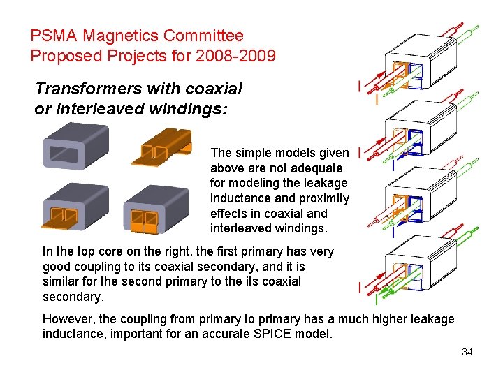 PSMA Magnetics Committee Proposed Projects for 2008 -2009 Transformers with coaxial or interleaved windings: