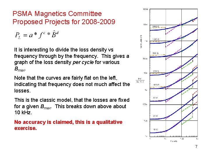 PSMA Magnetics Committee Proposed Projects for 2008 -2009 It is interesting to divide the