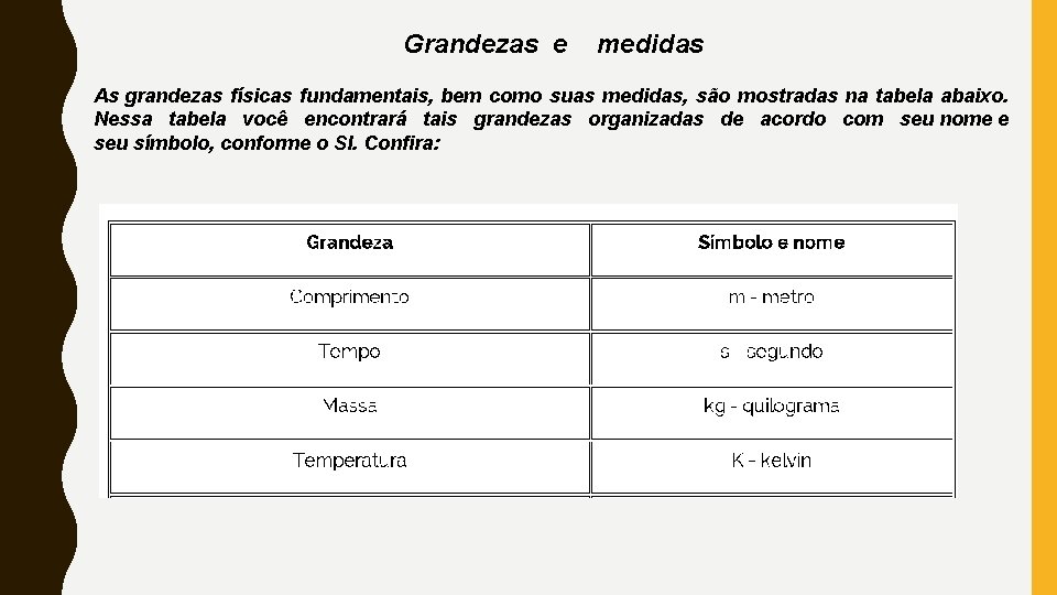 Grandezas e medidas As grandezas físicas fundamentais, bem como suas medidas, são mostradas na