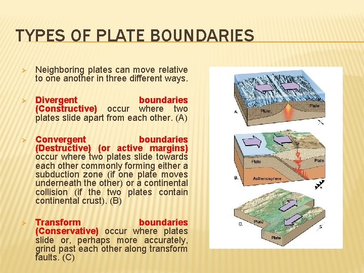 TYPES OF PLATE BOUNDARIES Ø Neighboring plates can move relative to one another in