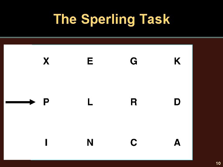 The Sperling Task 10 