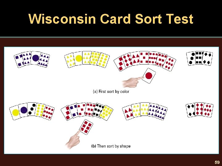 Wisconsin Card Sort Test 59 