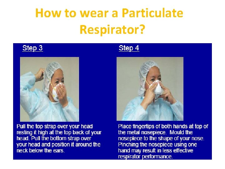 How to wear a Particulate Respirator? 