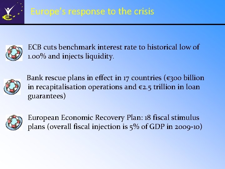 Europe’s response to the crisis ECB cuts benchmark interest rate to historical low of