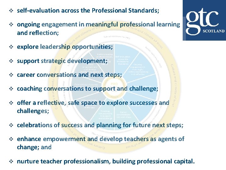 v self-evaluation across the Professional Standards; v ongoing engagement in meaningful professional learning and v self-evaluation across the Professional Standards; v ongoing engagement in meaningful professional learning and