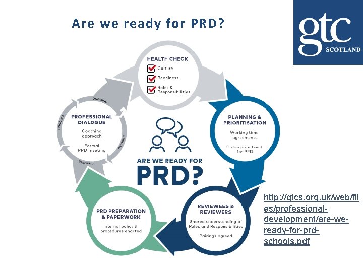Are we ready for PRD? http: //gtcs. org. uk/web/fil es/professionaldevelopment/are-weready-for-prdschools. pdf Are we ready for PRD? http: //gtcs. org. uk/web/fil es/professionaldevelopment/are-weready-for-prdschools. pdf