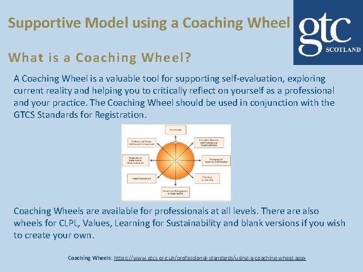 Supportive Model using a Coaching Wheel What is a Coaching Wheel? A Coaching Wheel Supportive Model using a Coaching Wheel What is a Coaching Wheel? A Coaching Wheel