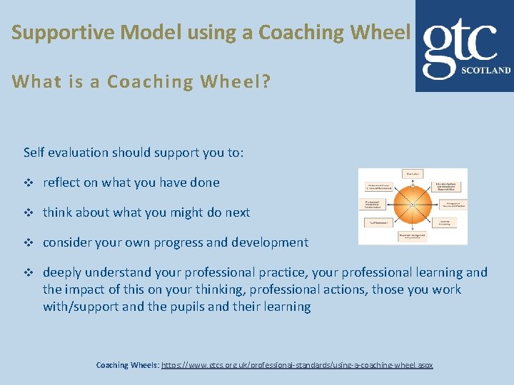 Supportive Model using a Coaching Wheel What is a Coaching Wheel? Self evaluation should Supportive Model using a Coaching Wheel What is a Coaching Wheel? Self evaluation should