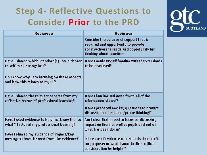 Step 4 - Reflective Questions to Consider Prior to the PRD Reviewee Reviewer Consider Step 4 - Reflective Questions to Consider Prior to the PRD Reviewee Reviewer Consider