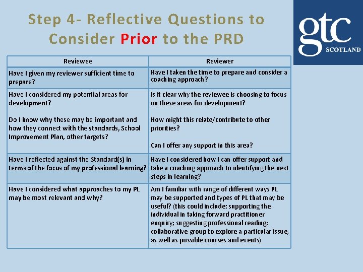 Step 4 - Reflective Questions to Consider Prior to the PRD Reviewee Reviewer Have Step 4 - Reflective Questions to Consider Prior to the PRD Reviewee Reviewer Have