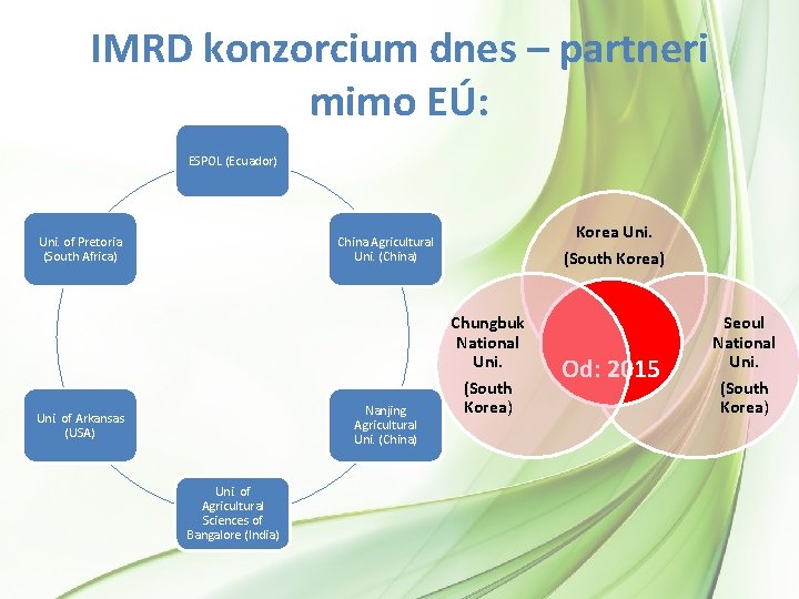 IMRD konzorcium dnes – partneri mimo EÚ: ESPOL (Ecuador) Uni. of Pretoria (South Africa) IMRD konzorcium dnes – partneri mimo EÚ: ESPOL (Ecuador) Uni. of Pretoria (South Africa)