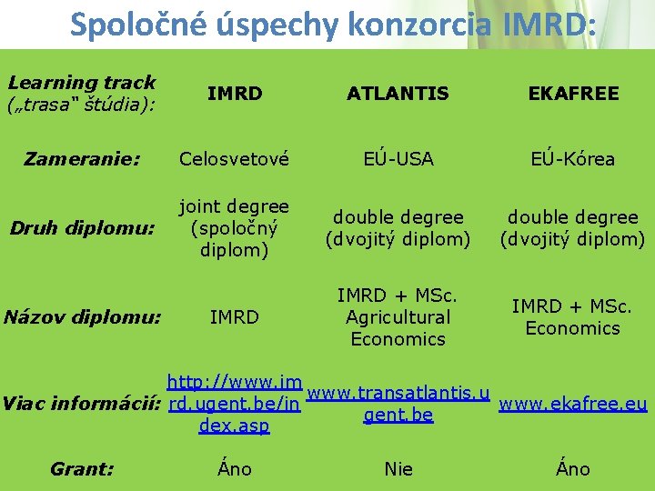 Spoločné úspechy konzorcia IMRD: Learning track („trasa“ štúdia): IMRD ATLANTIS EKAFREE Zameranie: Celosvetové EÚ-USA Spoločné úspechy konzorcia IMRD: Learning track („trasa“ štúdia): IMRD ATLANTIS EKAFREE Zameranie: Celosvetové EÚ-USA